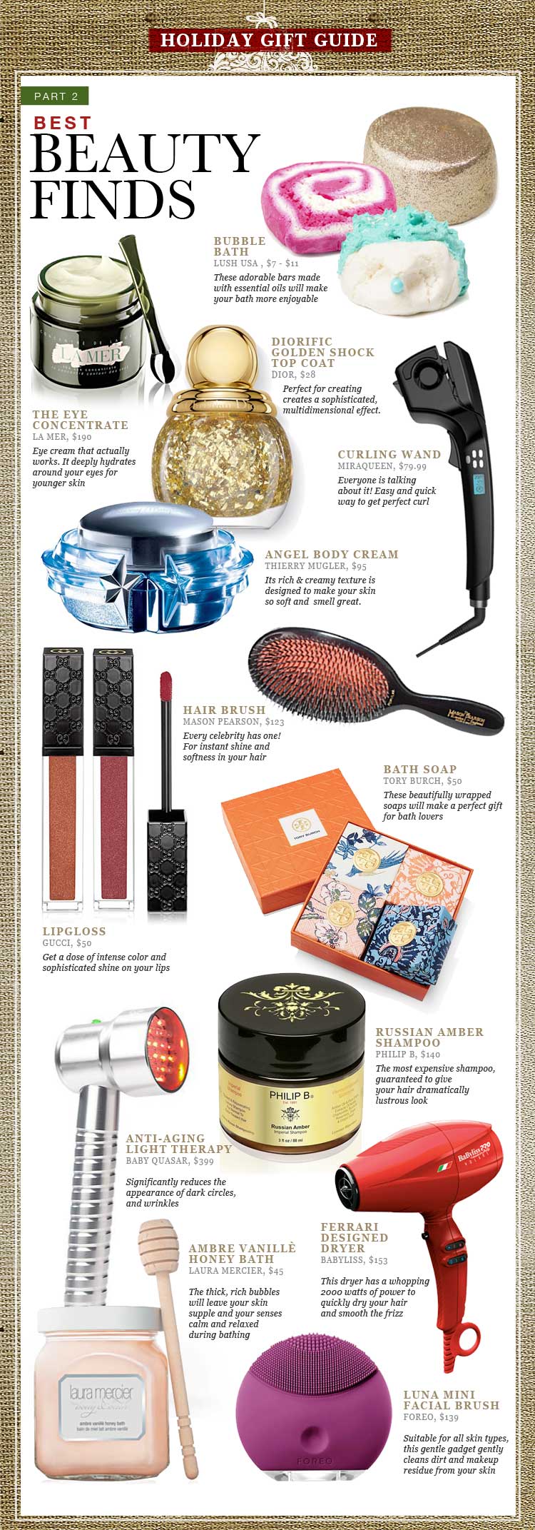 2014 holiday gifts best beauty products