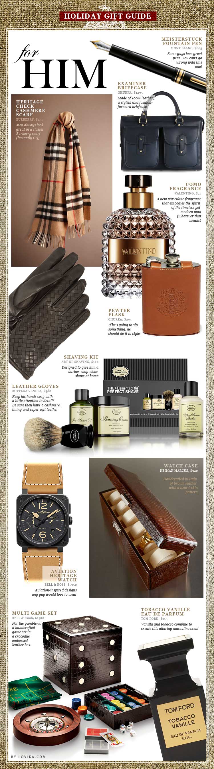 lovika luxury holiday gift guide for him